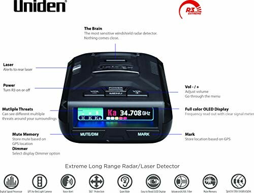 Uniden radar laser detector features diagram.